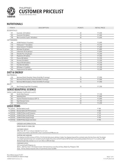 PHILIPPINES CUSTOMER PRICELIST .